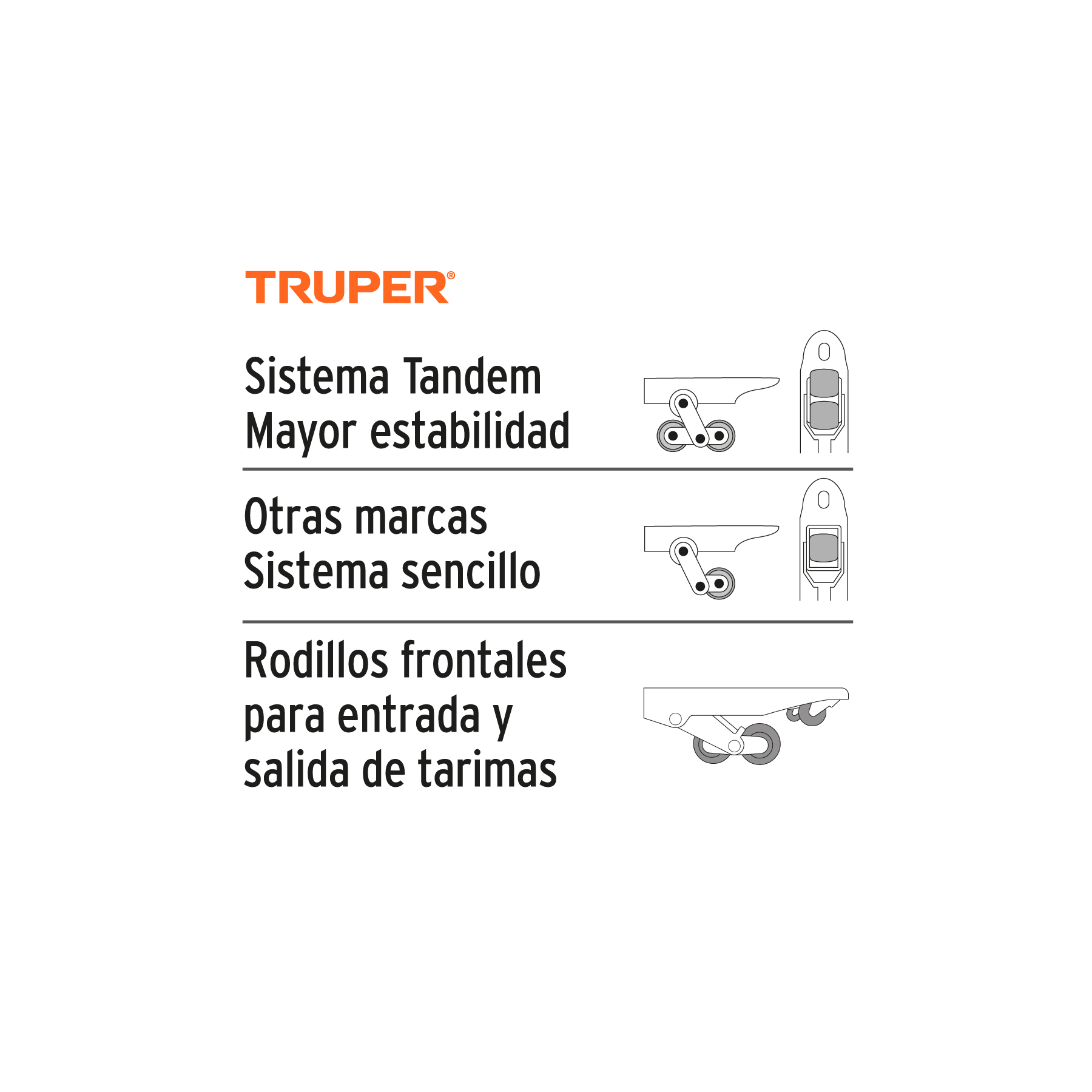 Patín traspaleta 2.5 ton con ruedas de poliuretano, TRUPER - Imagen 3